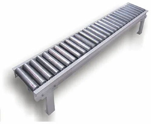 Gravity Roller Conveyors