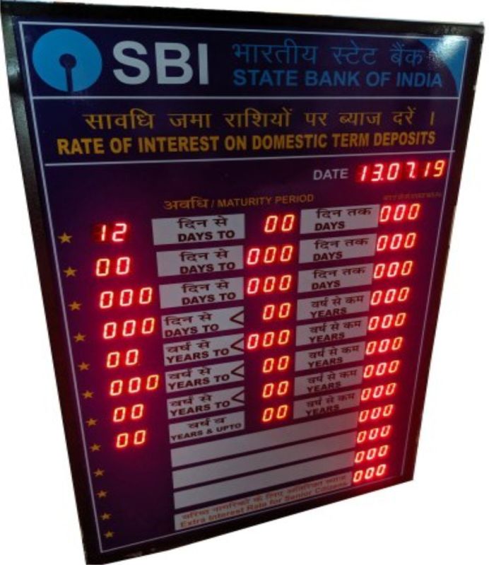 Interest Rate Display Board