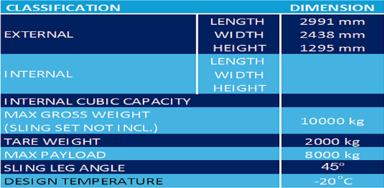 10ft Offshore Half Height Basket Dimensions