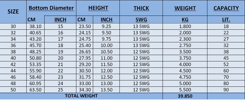 ALUMINIUM TUB Specification