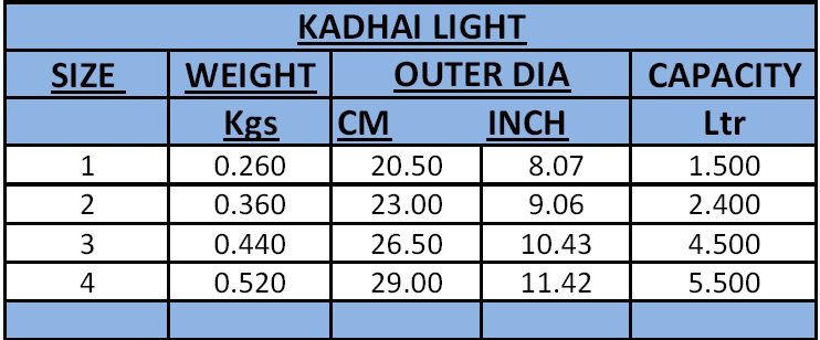 Light Aluminium Kadhai Specification