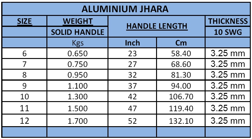 Aluminium Jhara Specification