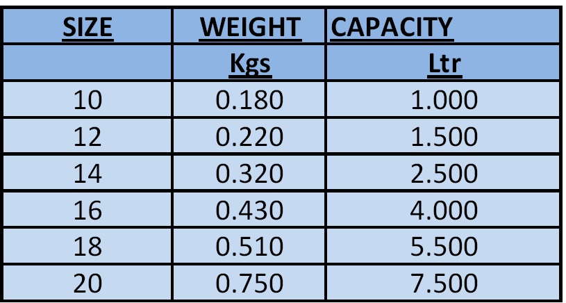 Aluminium Screw Barni Specification