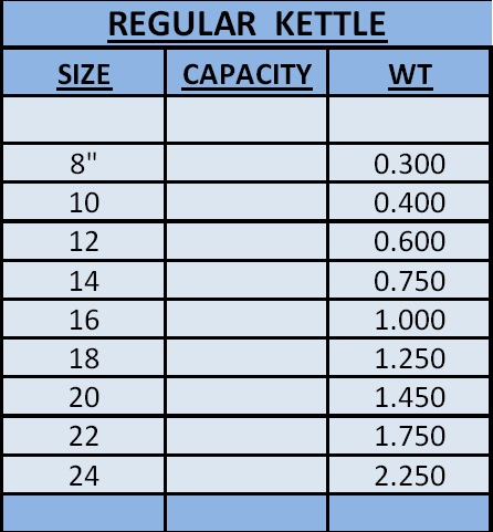 Aluminium Regular Kettles Specification