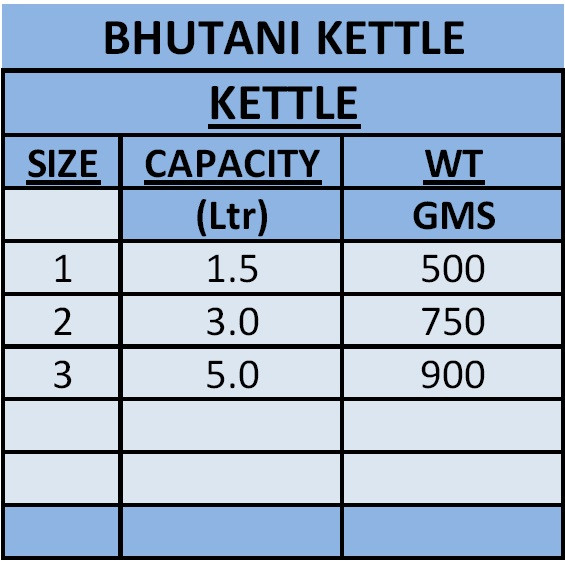 Aluminium Bhutani Kettles Specification