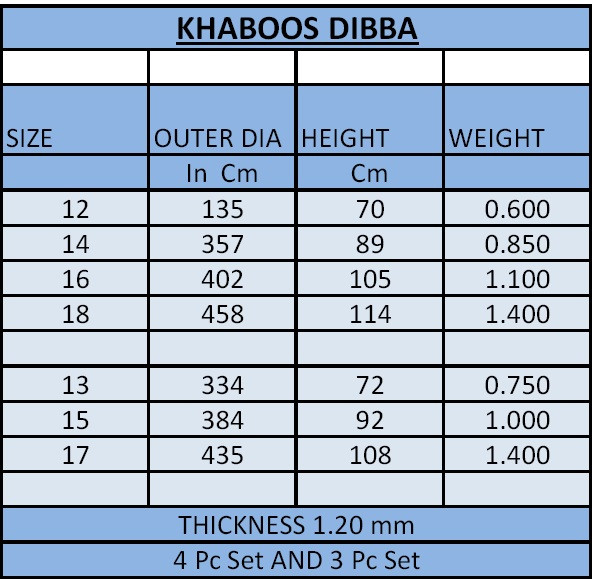 Aluminum Khaboos Casserole Specification