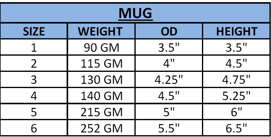 Aluminum Mug Specification