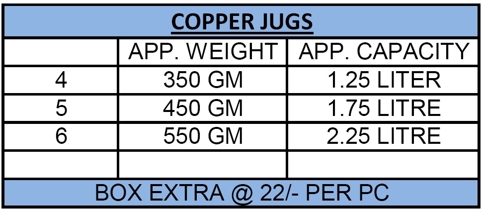 Copper Jugs Specification