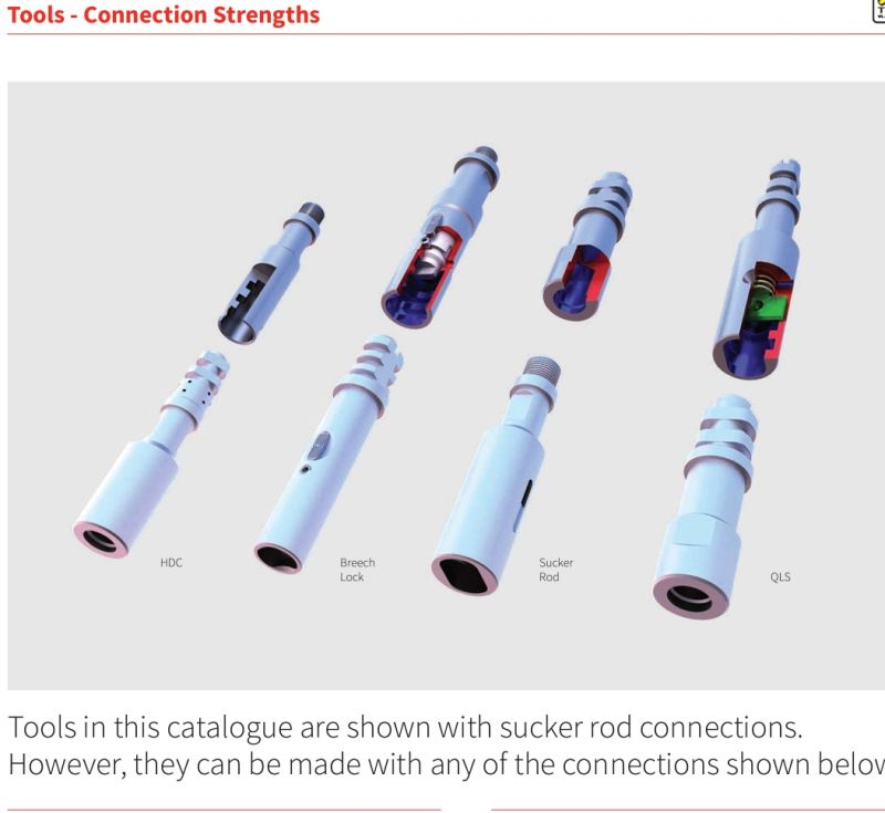 Tool Connection Strength