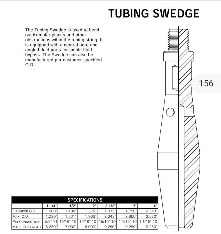 Tubing Swage