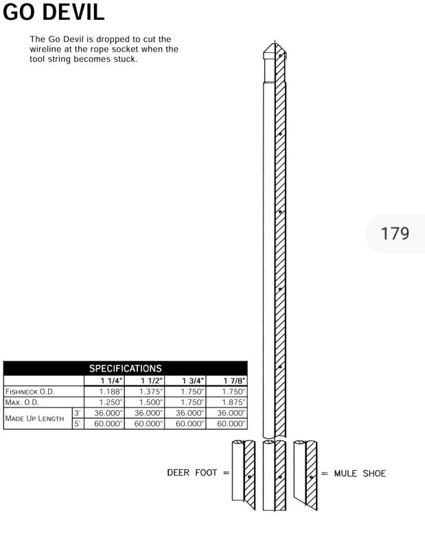 Wireline Go-Devil