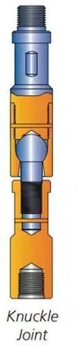 Wireline Knuckle Joint