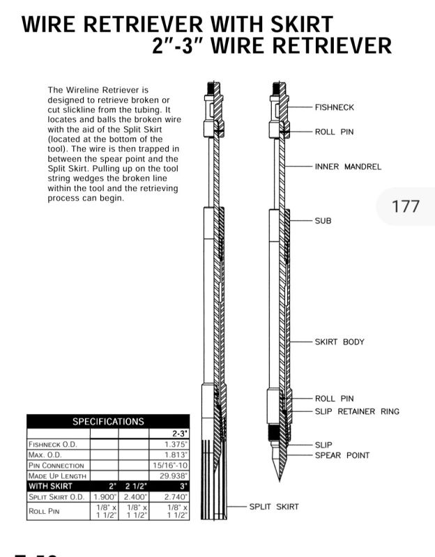 Wireline Retriever