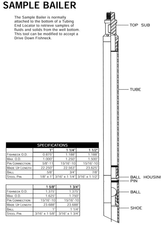 Wireline Sample Bailer