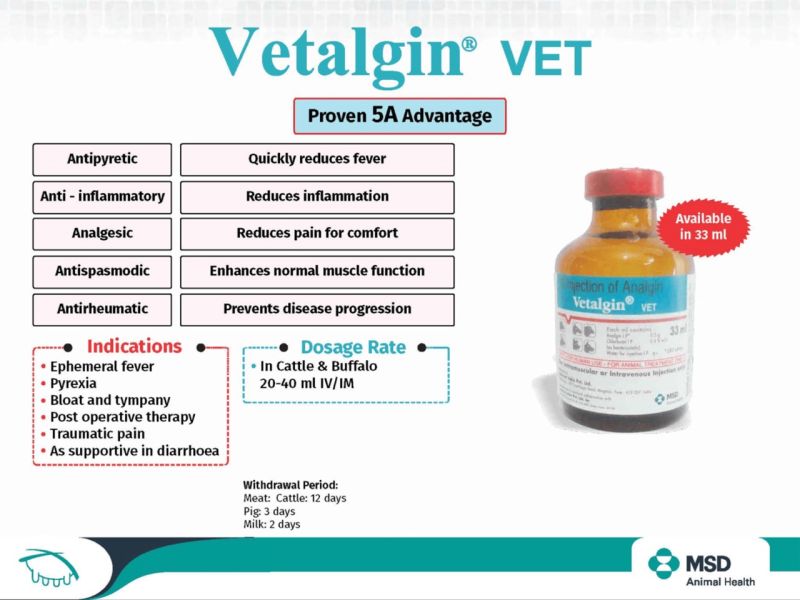 VETALGIN INJ 33ML