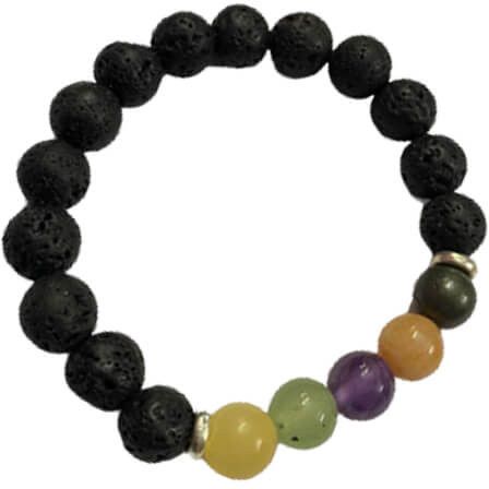 Study Bracelet