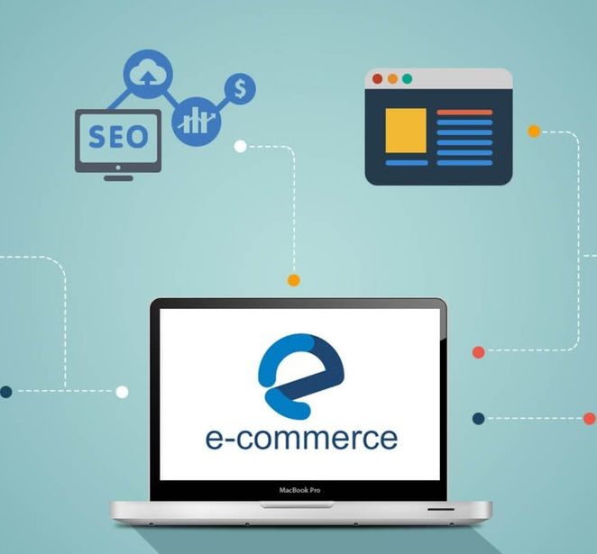 Ecommerce Software