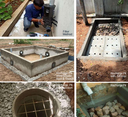 Rain Water Harvesting Service