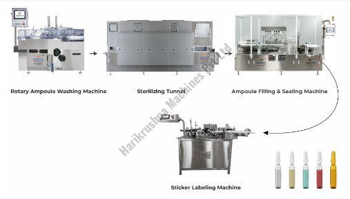 Ampoule Packaging Line