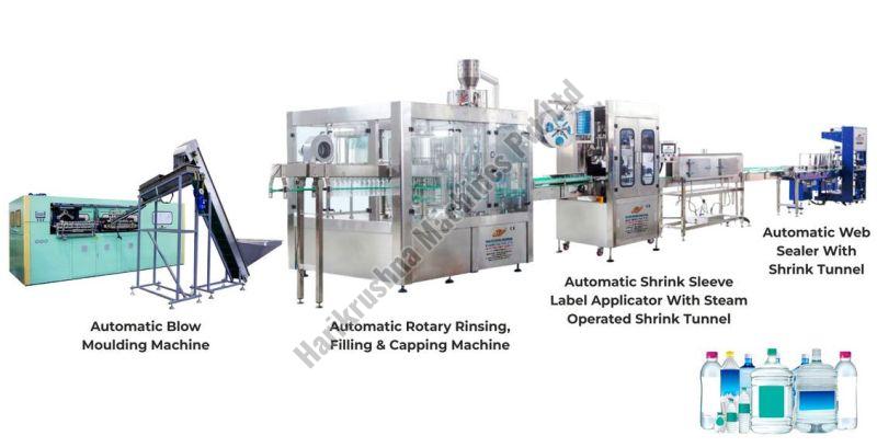 Mineral Water/ Juice Packaging Line