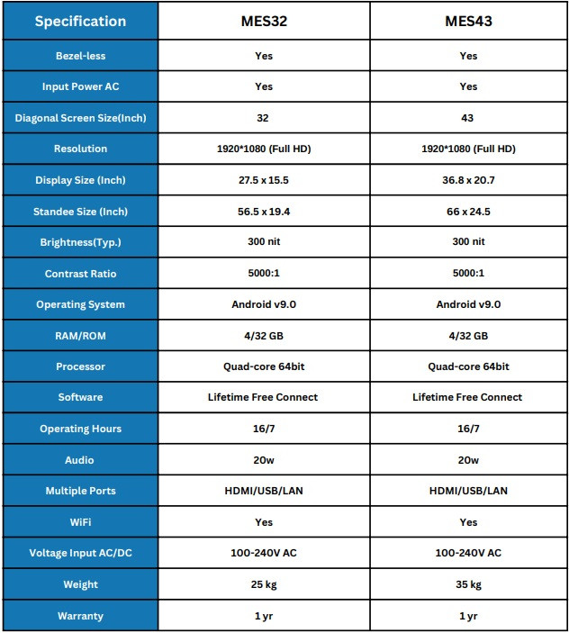 Technical Specifications