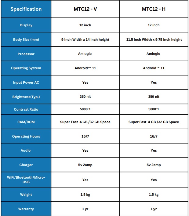 Specification