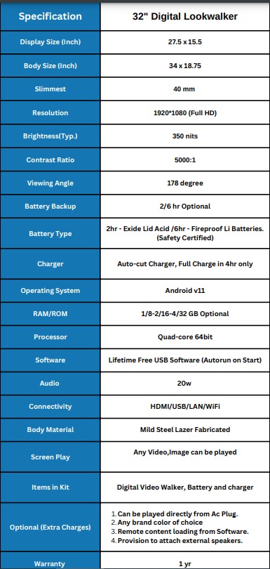 Specification