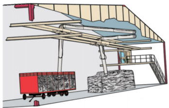 Electro – Hydraulic Controlled Suction System….For Modules, Wagons and Bulk Seed Cotton.