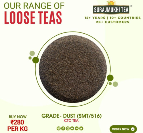 Dust Loose Tea (SMT/516)