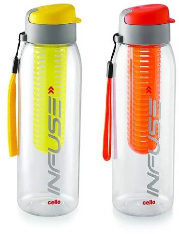 Printed Plastic Water Bottle