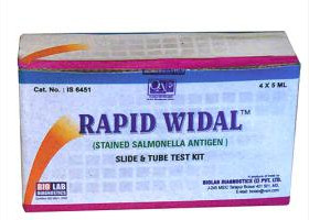 Rapid Card Test Kit