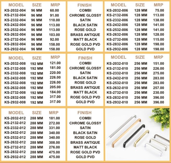 Price List