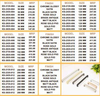 Price List