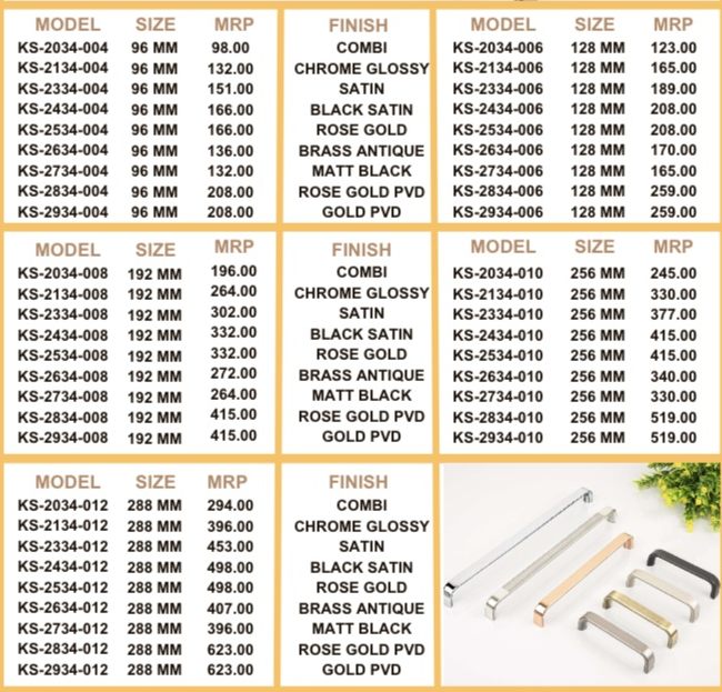 Price List