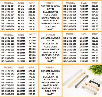 Price List