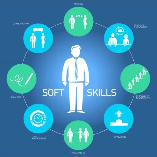 People Skills Training Service