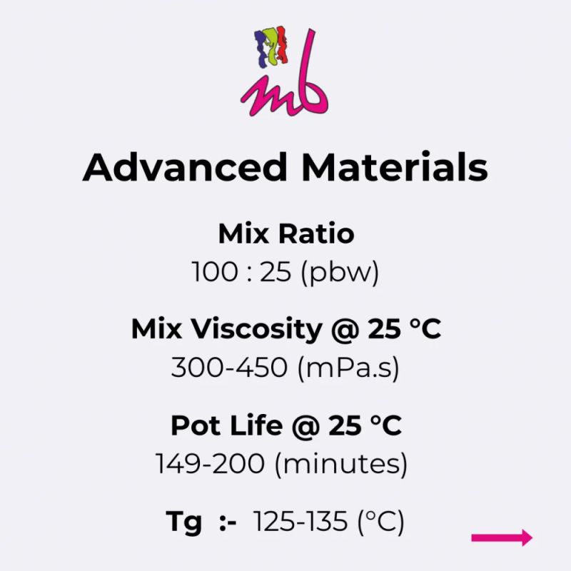 mbr 8425 mbh 9243 frp resin