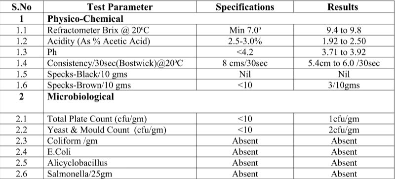Technical Specifications Technical Specifications
