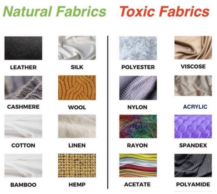 Fabric