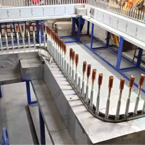 Glass Bottle Coating Plants