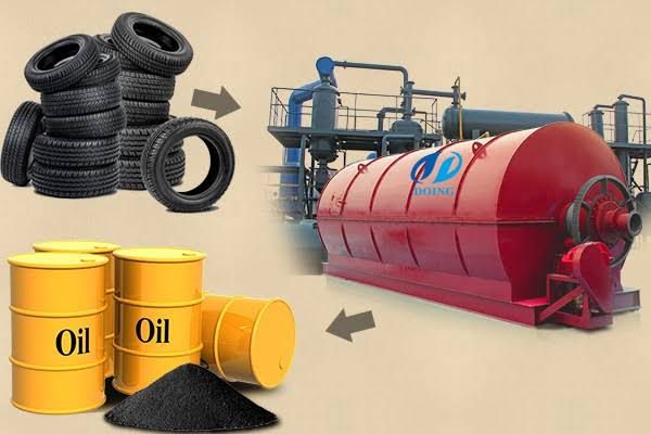 Black Pyrolysis Oil