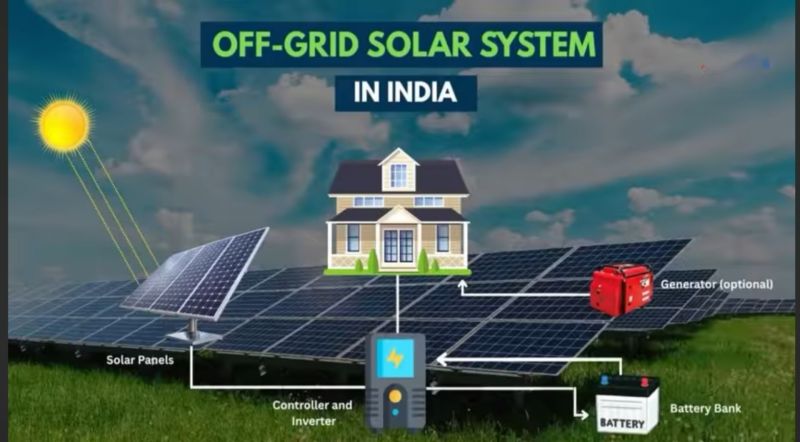 Solar Offgrid System