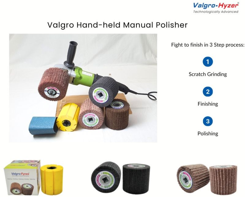 Fabrication Shop Finishing Solution