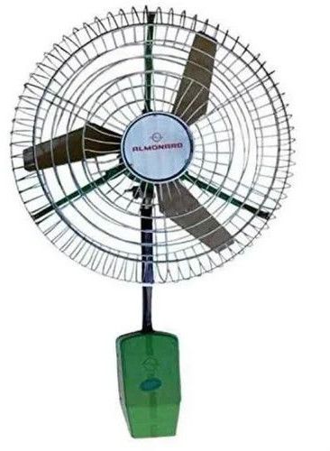 Industrial Pedestal Fan