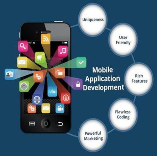 Mobile Application Development Services
