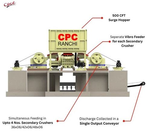 Surge Hopper with Vibro Feeder and Jaw Crusher