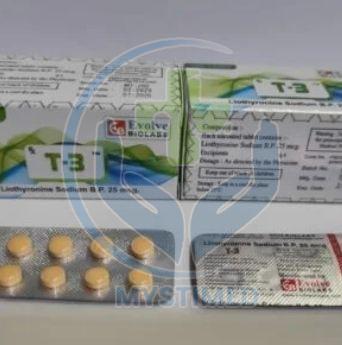 Weight and Metabolism Medicines