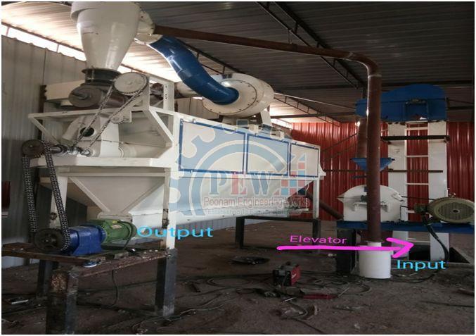 Automatic Besan Plant
