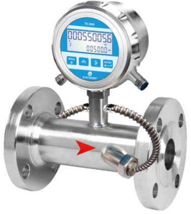 TS2000-UFM Ultrasonic Flow Meter with Switch