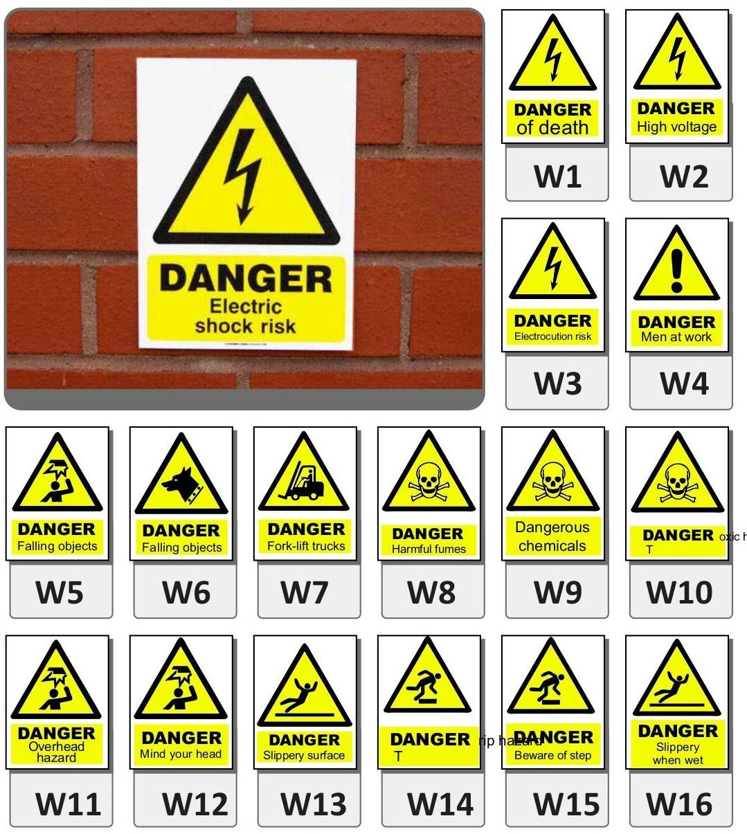 Danger Signage
